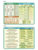 Podkładki na biurko - Visual System Podkładka na biurko Język Angielski, VISUAL SYSTEM - miniaturka - grafika 1