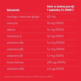 USP ZDROWIE SP. Z O.O USP ZDROWIE SP Z O.O Vigor+ Cardio 2 x 1000 ml + GRATIS Torebka - Serce i układ krążenia - miniaturka - grafika 2