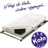 Materace - CZAR NOCY 100x200 - miniaturka - grafika 1