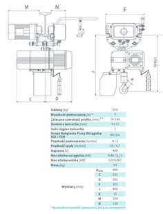 Wciągnik łańcuchowy z wózkiem elektrycznym (udźwig: 0,25 T, wysokość podnoszenia: 4 m) 33979836 - Wciągarki - miniaturka - grafika 2