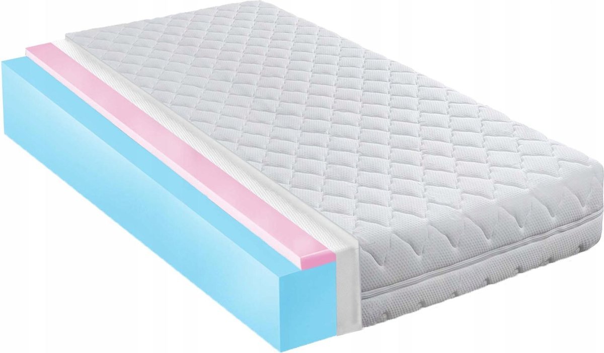 MATERAC 80X190 DLA DZIECI HR H1 H2 14CM