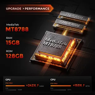 FOSSiBOT F101 PRO 8GB/128GB Czarno-pomarańczowy - Telefony komórkowe - miniaturka - grafika 9