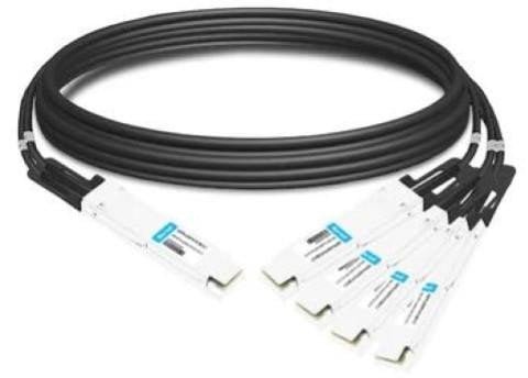 NVIDIA passive copper splitter cable IB