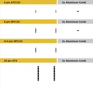 Kable komputerowe i do monitorów - BitFenix ATX/EPS 4-pin - ATX/EPS 4-pin, 0.45m, Czarny BFA-MAC-4ATX45KK-RP - miniaturka - grafika 1