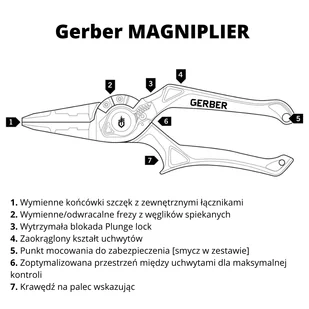 Szczypce wędkarskie Gerber Magniplier - onyx - Multitools - miniaturka - grafika 5