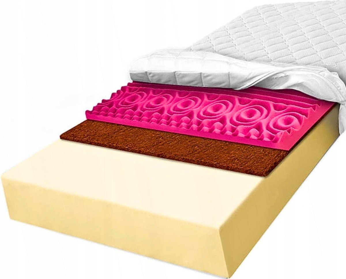 Materac H2 H3 piankowy 80x200 antycellulitowy kokos HR utwardzony 10 cm