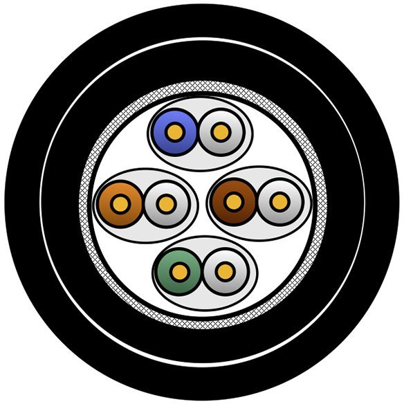 Belden CATSNAKE Category 6A Cable, 4