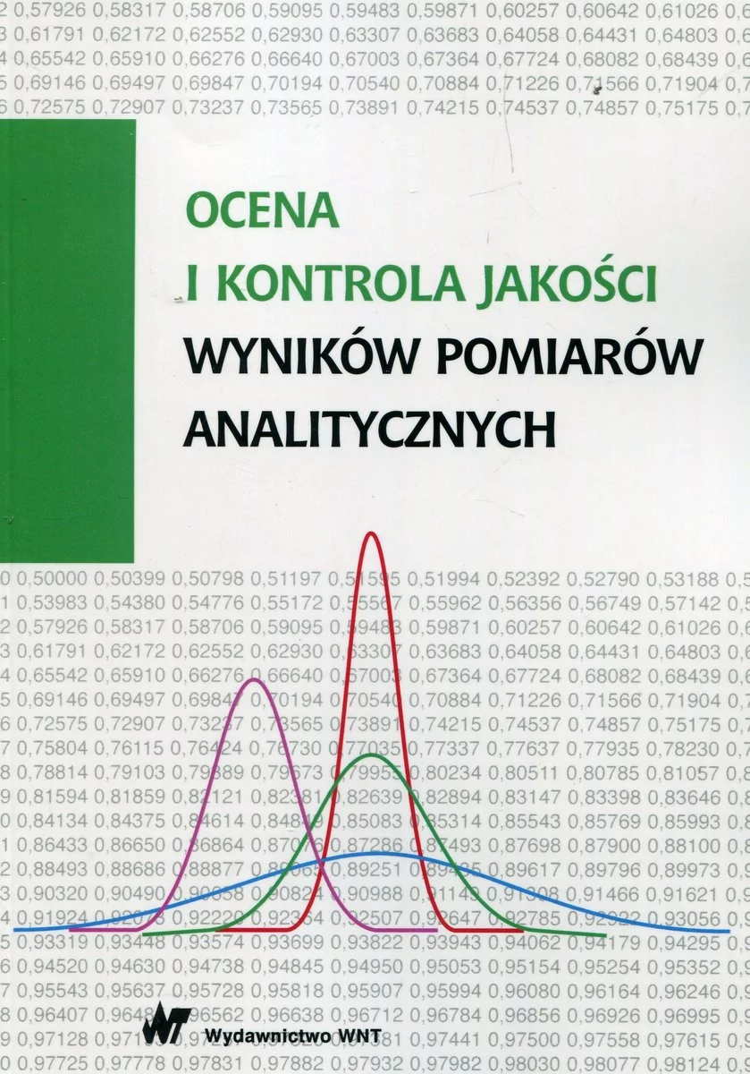 Ocena i kontrola jakości wyników pomiarów analitycznych Konieczka Piotr Jacek Namieśnik