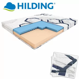 Hilding Materac  FUNKY 80x200 - Materace - miniaturka - grafika 2