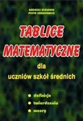 Podręczniki dla liceum - Tablice matematyczne dla uczniów szk. śr. Kiełbasa - miniaturka - grafika 1