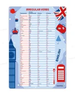 Pomoce naukowe - Plakat edukacyjny j. angielski irregular verbs A3 - miniaturka - grafika 1