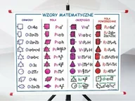 Pomoce naukowe - Plansza- Wzory matematyczne - miniaturka - grafika 1