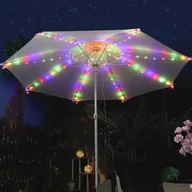 Ozdoby bożonarodzeniowe - Światła LED Parasol, Sznur lamp, Światła sznurkowe, dekoracja świąteczna Kolorowe światła Namiotowy sznur świetlny, Namiotowy sznur świetlny, dekoracja świąteczna Kolorowe światła, sznur lamp świątecznych - miniaturka - grafika 1