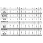 Szlafroki damskie - Cawo Szlafrok damski Luxury Basic Hooded Burgund - miniaturka - grafika 1