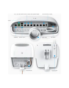 Ubiquiti EdgePoint Layer3 Router 16 Gigabit RJ45 ports with 2x SFP+ - Routery - miniaturka - grafika 1