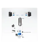 Przełączniki KVM - ATEN CS-52A KVM 2/1 PS/2 USB Audio - miniaturka - grafika 1