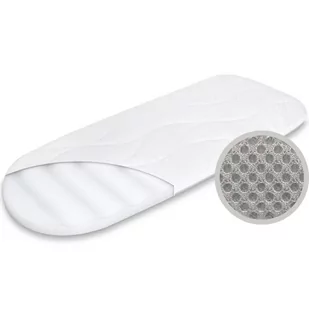 Materac piankowy do wózka 78x32 cm Manufaktura Materacy Cybex Priam 2.0 H3/H2 - Akcesoria do wózków Materac piankowy do wózka 78x32 cm Manufaktura Materacy Cybex Priam 2.0 H3/H2 - Akcesoria do wózków - miniaturka - grafika 1