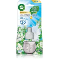 Odświeżacze powietrza - Air Wick Linen in the Air napełnienie do elektrycznego dyfuzora 19 ml - miniaturka - grafika 1