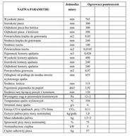 Piece wolnostojące - Piec grzewczy, ogrzewacz pomieszczeń 6kW brązowy (wylot spalin: tył) - spełnia anty-smogowy EkoProjekt 25980275 - miniaturka - grafika 1