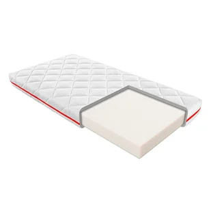Materac IDA JANPOL dziecięcy : Rozmiar - 80x160, Pokrowce Janpol - Puroactive - Materace - miniaturka - grafika 1