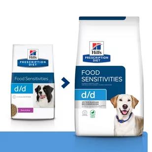 HILL'S PD Prescription Diet Canine d/d Kaczka i Ryż (Duck and Rice) 12kg - Sucha karma dla psów - miniaturka - grafika 2