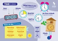 Pomoce naukowe - Fiszki do języka angielskiego TIME 3szt. - miniaturka - grafika 1