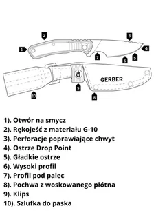 Nóż Gerber Dawnwind Caper - black - Multitools - miniaturka - grafika 4