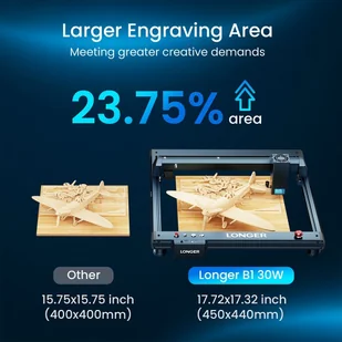 Longer Laser B1 30W Laser Engraver Cutter, 6-core Laser Head, 450 x 440mm Engraving Area - EU - Grawerowanie i akcesoria - miniaturka - grafika 5
