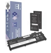 Baterie do laptopów - Bateria 01AV430 do Lenovo ThinkPad X1 Carbon 5 6 2017 2018 4800 mAh (55 Wh) 11.55V Mitsu - miniaturka - grafika 1