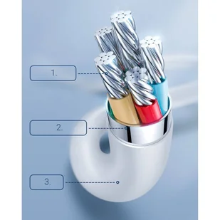 Joyroom kabel do szybkiego ładowania USB - Lightning Power Delivery 2,4 A 20 W 1,2 m biały (S-1224M3) - Kable USB - miniaturka - grafika 9