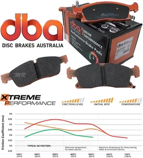 Przednie klocki hamulcowe DBA Xtreme Performance Jeep Grand Cherokee 2011-2022 - Klocki hamulcowe - miniaturka - grafika 6