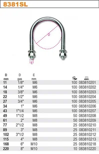 Robur Cybant Uchwyt Prętowy Do Rur M6 55*34Mm KR 34 8014230190136 - Inne materiały budowlane - miniaturka - grafika 2