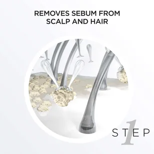 Nioxin Hair System 1 Kit W Kosmetyki Zestaw kosmetyków 150ml System 1 Cleanser Shampoo + 150ml System 1 Scalp Revitaliser Conditioner + 50ml System 1 Scalp Treatment 49229 - Zestawy kosmetyków damskich - miniaturka - grafika 4