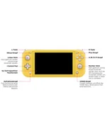 Konsole Nintendo - Nintendo Switch Lite żółty - miniaturka - grafika 1