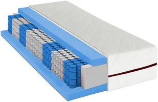 Materac 140x200 kieszeniowy dwustronny Blanco pocket Max - Materace - miniaturka - grafika 1