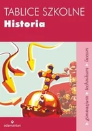 Materiały pomocnicze dla uczniów - Adamantan Tablice szkolne Historia - Adamantan - miniaturka - grafika 1