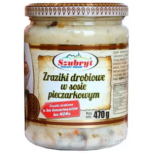 Zraziki Drobiowe W Sosie Pieczarkowym - Szybkie dania obiadowe - miniaturka - grafika 1