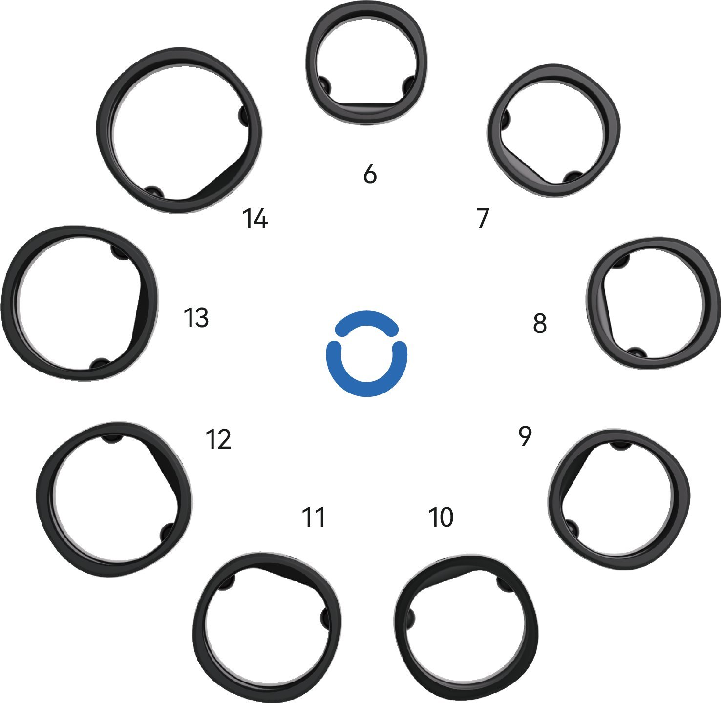 Zestaw do weryfikacji rozmiaru RingConn