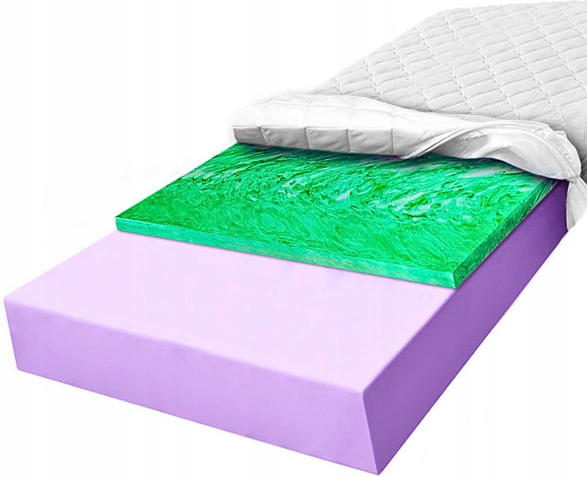 H3 Materac piankowy 80x200 oddychający dopasowujący hipoalergiczny 14cm