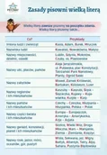 Pedagogika i dydaktyka - Plansza ortograficzna Zasady pisowni wielką literą - Wydawnictwo Pryzmat - miniaturka - grafika 1