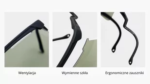 ALBA OPTICS Okulary rowerowe DELTA WHT VZUM ML Lava - Okulary sportowe - miniaturka - grafika 3