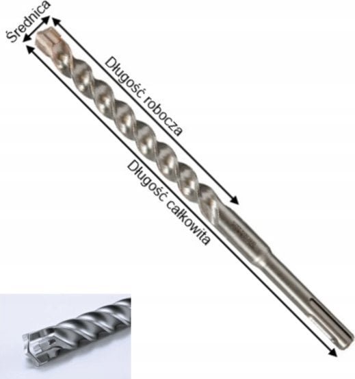 Makita Wiertło WIERTŁO SDS NEMESIS