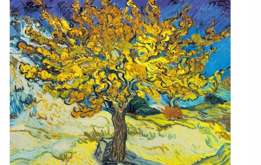 Naklejka Uv Wypukła Ozdobna DTF UV Aplikacja Obraz Drzewa Van Gogh