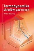 Technika - Termodynamika układów gazowych - miniaturka - grafika 1