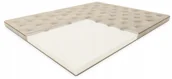 Materace - Materac Hilding Fen 90x200 pokrowiec Linen - miniaturka - grafika 1