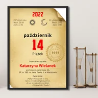 Ramki na zdjęcia - Prezent Dzień Nauczyciela Ramka A4 Plakat, Kartka Z Kalendarza - miniaturka - grafika 1