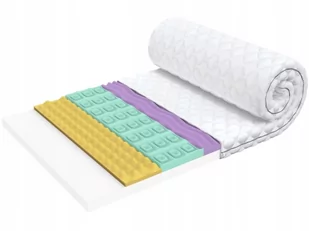 MATERAC NAWIERZCHNIOWY 160X200, PIANKA PUR HR 8CM - Materace - miniaturka - grafika 1