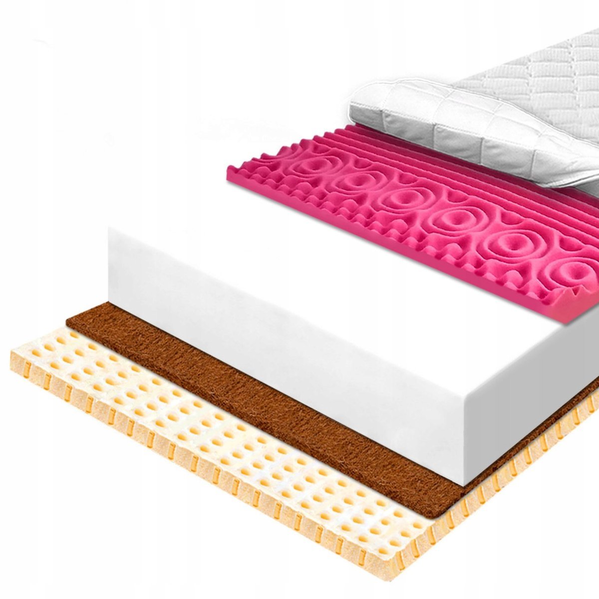 H1 H2 Materac z pianki 80X200 z redukcją drgań lateks kokos Zone 7 stref 14