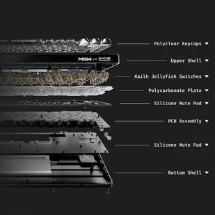 MIIIW BlackIO 83 Kailh Jellyfish Switch Triple Modes Mechanical Keyboard 83 Keys - Dark Silver - Klawiatury - miniaturka - grafika 16