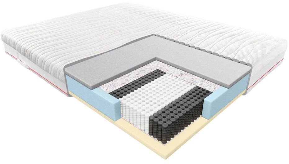 Materac Janpol Niobe 120x200